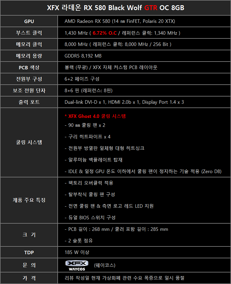 XFX 라데온 RX 580 Black Wolf GTR OC 8GB > 공식리뷰 | 쿨엔조이