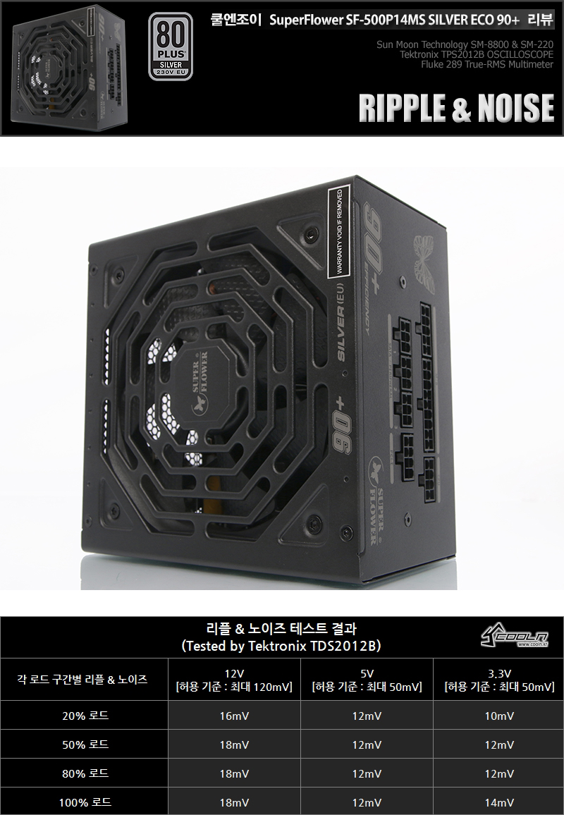 리플&노이즈 > 공식리뷰 | 쿨엔조이