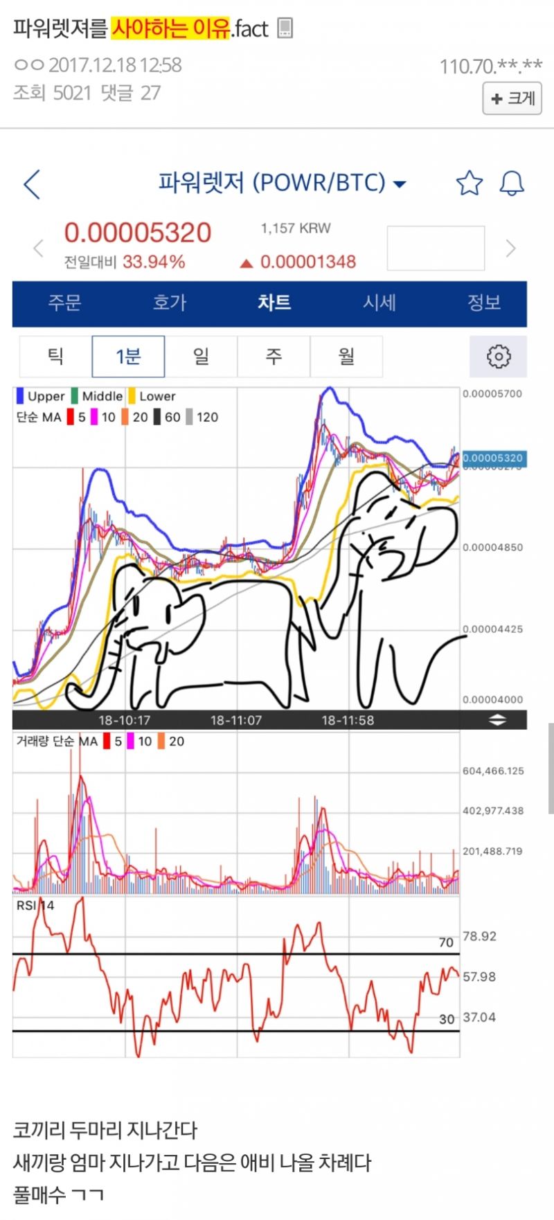 코인 사는 법. jpg > 자유게시판 | 쿨엔조이