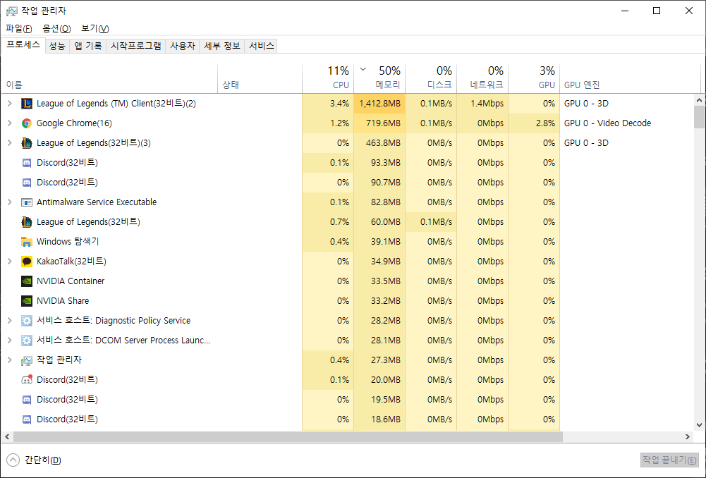 9700K+2080 인데 롤하면 렉걸리네요; > Cpu,Mb,Ram | 쿨엔조이” style=”width:100%” title=”9700K+2080 인데 롤하면 렉걸리네요; > Cpu,Mb,Ram | 쿨엔조이”><figcaption>9700K+2080 인데 롤하면 렉걸리네요; > Cpu,Mb,Ram | 쿨엔조이</figcaption></figure>
</div>
</div>
<h3>고사양 롤 끊김</h3>
<div>최근 몇 년간 전 세계적으로 선호되는 온라인 게임인 리그 오브 레전드(Lol)에서 게임 플레이 중 끊김 현상이 발생하는 경우가 늘어나고 있다. 이 문제는 게임 서버나 인터넷 연결 문제 때문에 발생할 수 있다. 롤은 대규모 다중 사용자 온라인 게임으로, 출시 이후 매년 매출이 증가하고 있고 진정한 전문 게임인 나이틀리 게임(Nightly Games)의 중심 역할을 하고 있다.</p>
<p>롤은 한국에서 가장 유명한 게임 중 하나이며, 전 세계적으로 수백만 명이 플레이 중이다. 그러나 마찬가지로 전 세계적으로 끊김 현상이 발생하고 있으며 이는 해당 게임 플레이어들에게 매우 불편함을 초래한다. 게임 플레이 중 끊김 현상이 발생하면, 게임 플레이어는 게임을 재시작하거나 인터넷 연결을 복원하기 위해 시간을 허비해야 한다. 이는 게임 서버에서 발생한 문제가 아닌 인터넷 연결 오류에서 발생하는 것으로, 플레이어의 인터넷 연결 속도가 느리거나 불안정해지면 게임 플레이 중 끊김 현상이 발생할 가능성이 높다.</p>
<p>이 문제를 해결하기 위해 게임 개발자 및 서버 업체는 최고의 안정적인 서버 및 인터넷 연결을 제공하기 위해 노력하고 있다. 그들은 주기적으로 인프라 기술을 업그레이드하고, 서버 최적화 및 대역폭 설치 등 필요한 조치를 취하고 있다.</p>
<p>끊김 현상을 경험하는 경우, 게임 플레이어는 몇 가지 가능성이 있는 문제를 확인해야 한다. 인터넷 연결 속도가 느린 경우, Wi-Fi 신호가 약한 경우, 사용자 IP 주소 또는 DNS 서버문제 등이 있을 수 있다. 이러한 문제를 해결하기 위해 사용자는 일부 조치를 취할 수 있다. 이는 라우터 이전에 선이 흔들려있는지 확인하거나, 다른 인터넷 연결을 사용해볼 수 있는 등 간단한 해결책을 시도하는 것이다.</p>
<p>또한 사용자는 게임 클라이언트 업데이트를 실행하고 인터넷 연결이 안정적인지 확인하는 것도 중요하다. 롤 게임의 공식 웹사이트에서는 인터넷 연결 불안정으로 인한 끊김 현상 때문에 일어날 수 있는 대화 차단 및 기타 문제에 대한 지원을 제공하기 때문이다.</p>
<p>FAQ 섹션</p>
<p>1. 롤 끊김 현상은 언제 발생하나요?<br />
롤 끊김 현상은 게임 플레이 중에 일어날 수 있으며, 게임 서버나 게임 클라이언트의 인터넷 연결 불안정, 사용자 인터넷 연결 속도가 느린 경우, Wi-Fi 신호가 약한 경우 등 다양한 이유로 인해 발생할 수 있습니다.</p>
<p>2. 롤 끊김 현상에 대한 해결책은 무엇인가요?<br />
롤 끊김 현상이 발생하는 경우, 사용자는 인터넷 연결을 확인하고 다른 인터넷 연결을 시도하거나 일부 기기에 문제가 있는 경우 기기를 교체하거나 업그레이드할 수 있습니다. 롤 게임 클라이언트를 업데이트하고 롤 게임 웹사이트에서 제공하는 대처 방법을 따르는 것도 도움이 될 수 있습니다.</p>
<p>3. 게임 서버의 역할은 무엇인가요?<br />
게임 서버는 게임 플레이어의 인터넷 연결을 관리하고 게임 플레이 경험을 최적화하기 위한 기능을 제공합니다.</p>
<p>4. 끊김 현상이 발생하면 어떻게 대처해야 하나요?<br />
끊김 현상이 발생하는 경우, 사용자는 라우터 이전에 선이 흔들려있는지 확인하고, 다른 인터넷 연결을 사용해볼 수 있으며, 게임 클라이언트 업데이트를 실행하고, 인터넷 연결이 안정적인지 확인하는 것이 중요합니다. 또한 롤 게임 웹 사이트에서 지원을 제공하는 대처 방법을 따르는 것도 도움이 될 수 있습니다.</p></div>
<h3>롤 미세한 끊김</h3>
<div>최근 롤에서 미세한 끊김 현상이 나타나고 있습니다. 이러한 끊김은 게임을 즐기는 유저들에게 신경쓰이는 문제입니다. 게임을 즐기는 도중에 생기는 끊김은 게임 플레이에 지장을 줄 뿐 아니라, 게임 진행 상황을 파악하는 데 어려움을 줍니다. 이러한 미세한 끊김은 어떤 원인으로 인해 발생할까요?</p>
<p>롤에서 미세한 끊김 현상이 발생하는 원인에는 여러 가지가 있습니다. 그 중에서 가장 일반적인 원인은 인터넷 연결 문제입니다. 인터넷 연결이 불안정하거나 느린 경우에는 게임 환경에서 미세한 끊김이 발생할 수 있습니다. 또한, 컴퓨터나 노트북 등의 하드웨어 문제도 끊김 현상을 유발할 수 있습니다. </p>
<p>롤에서 미세한 끊김 현상이 발생하는 경우를 해결하는 방법은 무엇일까요? 이를 위해서는 우선적으로 인터넷 연결 상태를 확인하는 것이 중요합니다. 인터넷 연결이 불안정한 경우에는, 인터넷 서비스 제공업체에 문의하여 연결 상태를 확인하는 것이 좋습니다. 게임을 플레이하는 동안에는 다른 인터넷 활동을 하지 않는 것도 끊김 현상을 줄일 수 있는 방법 중 하나입니다. </p>
<p>컴퓨터나 노트북 등의 하드웨어 문제가 원인일 경우에는, 해당 하드웨어의 정보를 수집하는 것이 필요합니다. 하드웨어 문제를 해결하기 위해서는, 해당 하드웨어의 상태를 점검하여 문제가 어디에서 발생하는 지 파악하는 것이 중요합니다. 또한, 롤을 실행하기 위해 필요한 최소 사양을 충족하고 있는 지 확인하는 것도 중요합니다.</p>
<p>롤에서 미세한 끊김 현상이 발생하는 경우, 어떤 조치를 취해야 할까요? 먼저, 인터넷 연결 상태를 점검하여 연결이 불안정한 경우에는, 인터넷 서비스 제공업체에 문의하여 문제를 해결할 수 있도록 하는 것이 좋습니다. 또한, 컴퓨터나 노트북 등의 하드웨어 문제가 원인일 경우에는, 해당 하드웨어의 정보를 수집한 후에, 문제를 해결하는 방법을 찾는 것이 좋습니다.</p>
<p>FAQ</p>
<p>Q. 롤에서 미세한 끊김 현상이 나타나는 경우, 어떤 조치를 취해야 할까요?<br />
A. 먼저, 인터넷 연결 상태를 점검하여 인터넷 연결이 불안정한 경우에는, 인터넷 서비스 제공업체에 문의하여 문제를 해결할 수 있도록 하는 것이 좋습니다. 또한, 컴퓨터나 노트북 등의 하드웨어 문제가 원인일 경우에는, 해당 하드웨어의 정보를 수집한 후에, 문제를 해결하는 방법을 찾는 것이 좋습니다.</p>
<p>Q. 롤에서 미세한 끊김 현상이 발생하는 경우에는, 게임 이외의 인터넷 활동을 하지 않는 것이 좋다는데, 이유는 무엇인가요?<br />
A. 롤에서 미세한 끊김 현상이 발생하면, 인터넷 연결이 원활하지 않은 상태입니다. 이런 상황에서 게임 이외에 다른 인터넷 활동을 하면, 인터넷 대역폭이 충분하지 않아서, 끊김 현상이 일어날 가능성이 높아집니다.</p>
<p>Q. 롤에서 미세한 끊김 현상이 발생하면, 인터넷 연결 상태만 점검하면 되는 건가요?<br />
A. 롤에서 미세한 끊김 현상은 여러 가지 원인을 가질 수 있습니다. 따라서, 인터넷 연결 상태를 점검하는 것 외에도, 해당 컴퓨터나 노트북 등의 하드웨어 상태를 확인하는 것이 중요합니다. 이를 통해 문제가 어디에서 발생하는 지 파악한 후에, 적절한 조치를 취하면 됩니다.</p></div>
<p>여기에서 롤 끊김와 관련된 추가 정보를 볼 수 있습니다.</p>
<ul>
<li><a href=