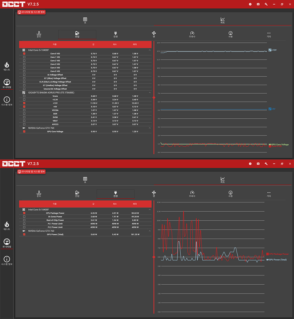 하이엔드 시스템을 위한 가성비파워 맥스엘리트 MAXWELL GAMING PRO 700W 80PLUS STANDARD > 필테/사용기 |  쿨엔조이