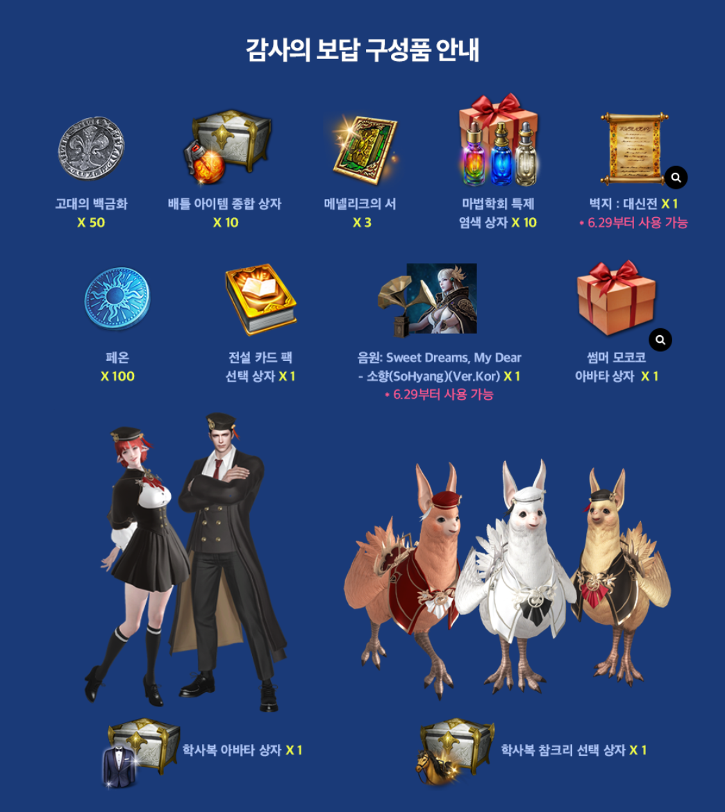 로아온 (쿠폰,요약,시간,윈터,2022,보상,일정,인벤) : 네이버 블로그