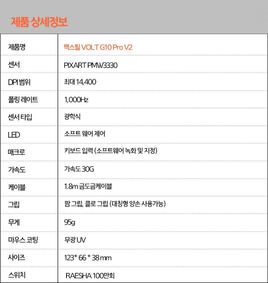 국민 마우스 계보를 잇는 맥스틸 VOLT G10 Pro V2 게이밍 마우스 > 필테/사용기 | 쿨엔조이