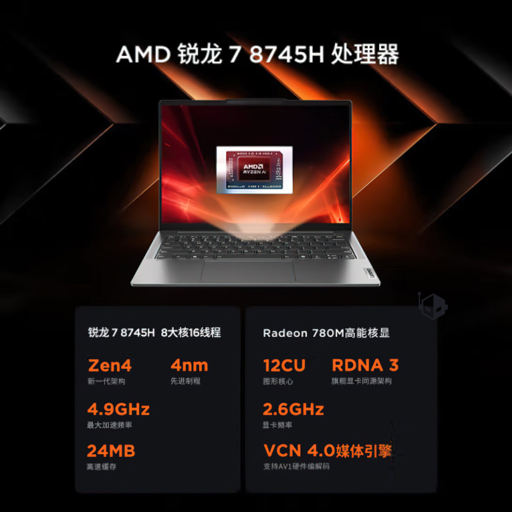 AMD Ryzen 7 8745H/HS 
