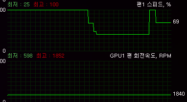 퀘이사존