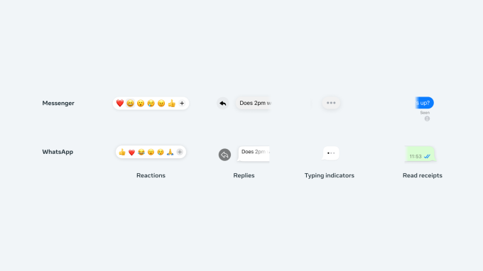 Meta's Rich Messaging Features