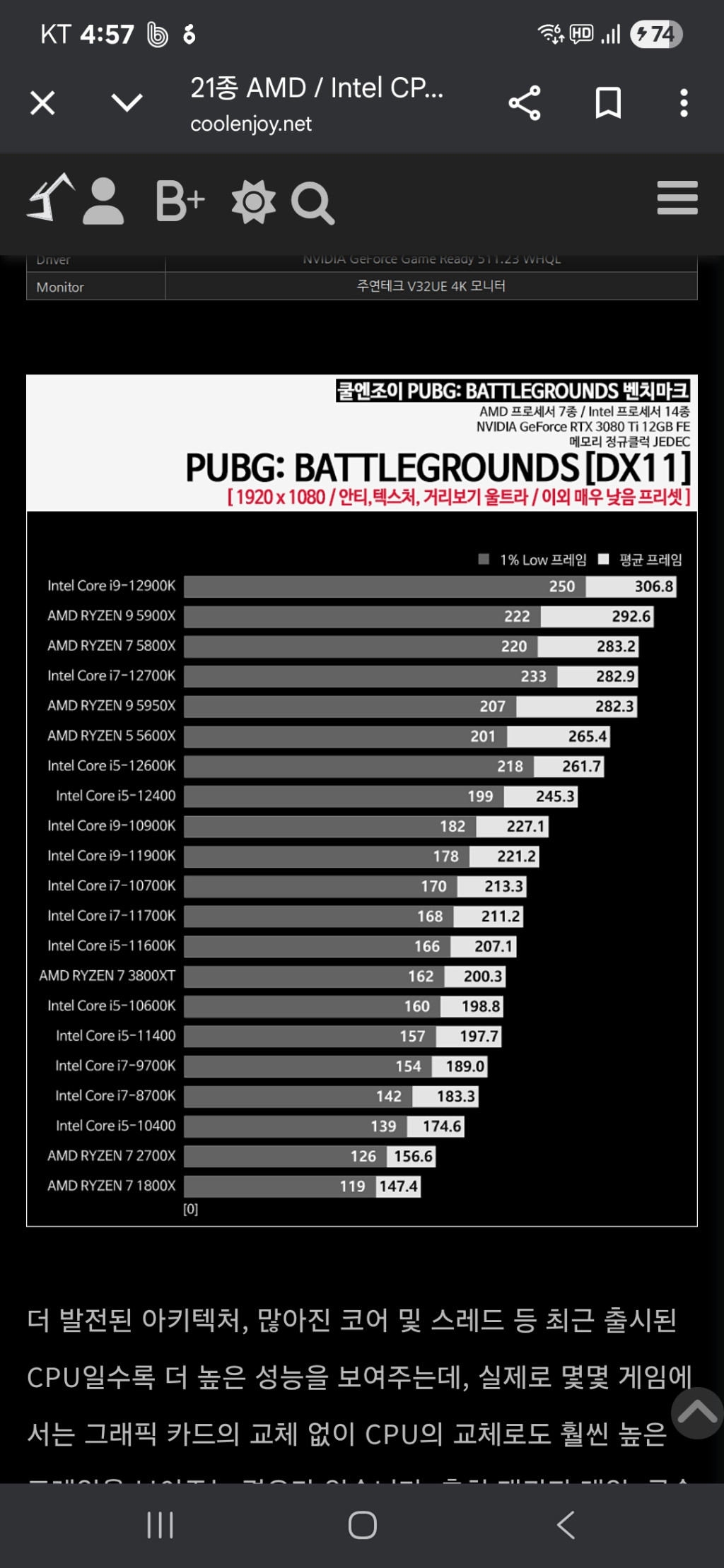 베스트 게시물 | 쿨엔조이